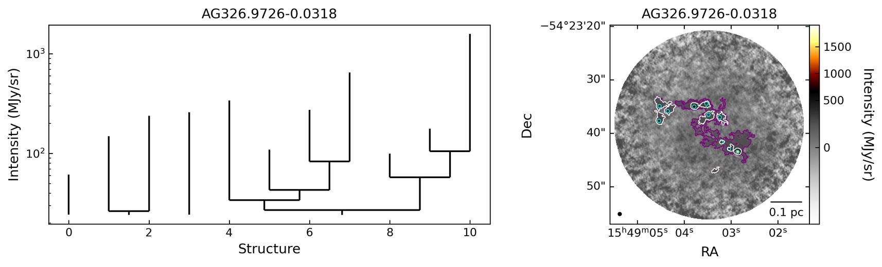 781268_AG326.9726-0.0318